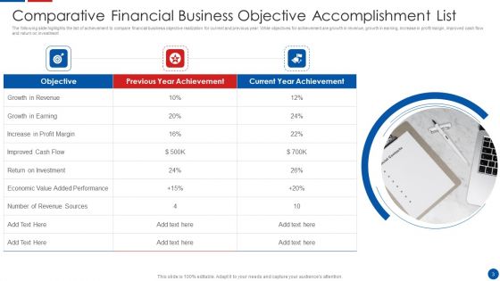 Accomplishment List Ppt PowerPoint Presentation Complete Deck With Slides