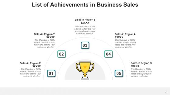 Accomplishments List Plan Marketing Ppt PowerPoint Presentation Complete Deck With Slides