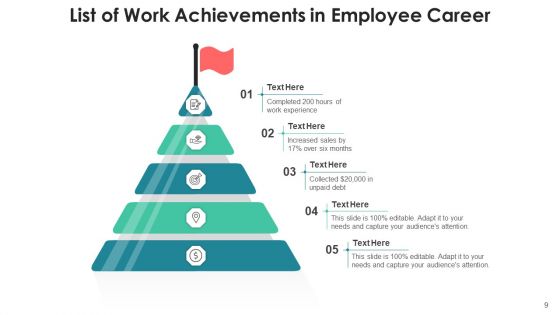 Accomplishments List Plan Marketing Ppt PowerPoint Presentation Complete Deck With Slides