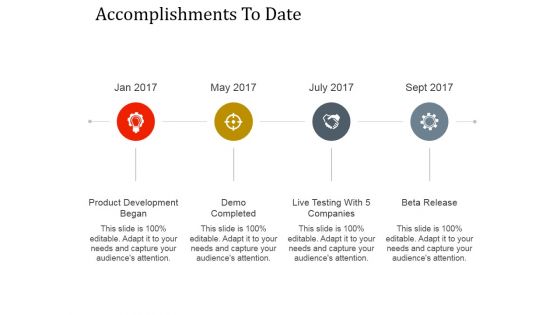 Accomplishments To Date Ppt PowerPoint Presentation Visuals