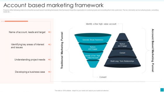 Account Based Marketing Framework Efficient B2B And B2C Marketing Techniques For Organization Pictures PDF