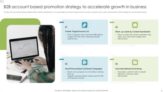 Account Based Promotion Ppt PowerPoint Presentation Complete Deck With Slides