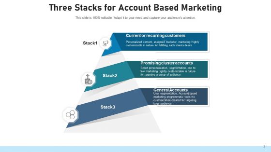 Account Based Retailing Communication Segment Ppt PowerPoint Presentation Complete Deck With Slides