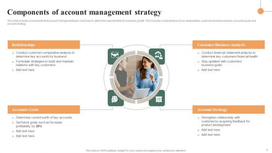 Account Management Strategy Ppt PowerPoint Presentation Complete Deck With Slides