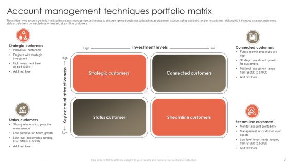 Account Techniques Ppt PowerPoint Presentation Complete Deck With Slides