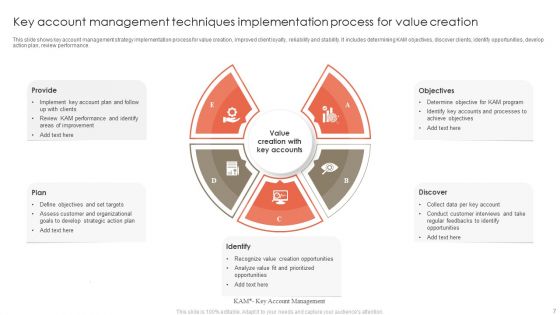 Account Techniques Ppt PowerPoint Presentation Complete Deck With Slides