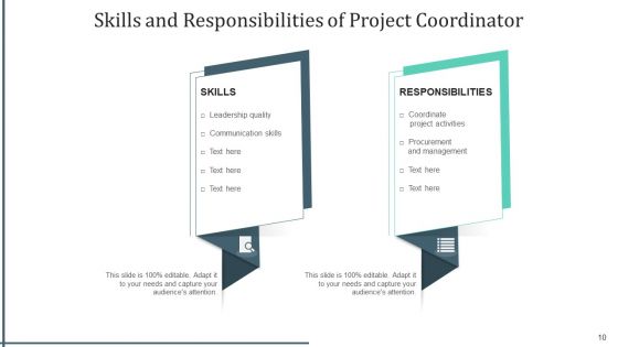 Accountabilities Investment Budget Ppt PowerPoint Presentation Complete Deck With Slides