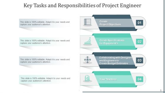 Accountabilities Investment Budget Ppt PowerPoint Presentation Complete Deck With Slides