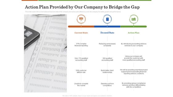 Accounting Advisory Services For Organization Action Plan Provided By Our Company To Bridge The Gap Diagrams PDF