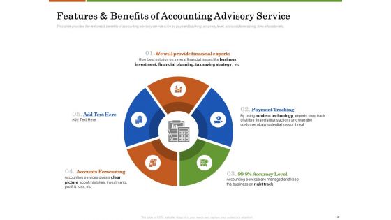 Accounting Advisory Services For Organization Ppt PowerPoint Presentation Complete Deck With Slides