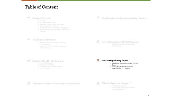 Accounting Advisory Services For Organization Ppt PowerPoint Presentation Complete Deck With Slides