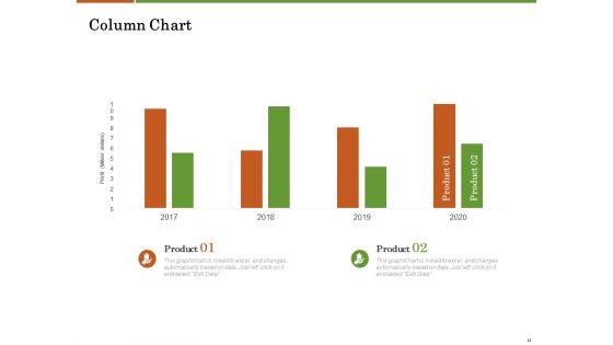 Accounting Advisory Services For Organization Ppt PowerPoint Presentation Complete Deck With Slides