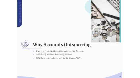 Accounting And Bookkeeping Services Ppt PowerPoint Presentation Complete Deck With Slides