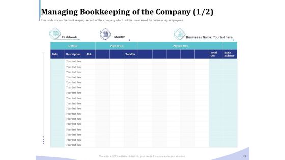 Accounting And Bookkeeping Services Ppt PowerPoint Presentation Complete Deck With Slides