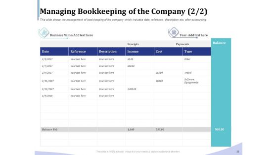 Accounting And Bookkeeping Services Ppt PowerPoint Presentation Complete Deck With Slides
