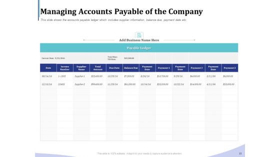 Accounting And Bookkeeping Services Ppt PowerPoint Presentation Complete Deck With Slides