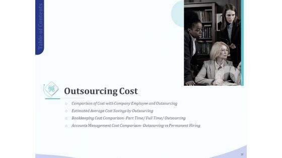 Accounting And Bookkeeping Services Ppt PowerPoint Presentation Complete Deck With Slides