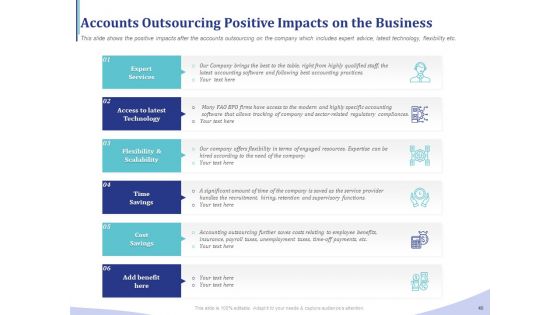 Accounting And Bookkeeping Services Ppt PowerPoint Presentation Complete Deck With Slides