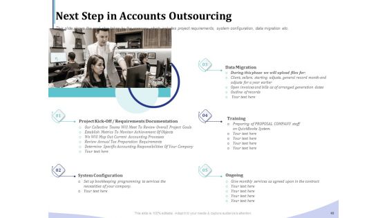 Accounting And Bookkeeping Services Ppt PowerPoint Presentation Complete Deck With Slides