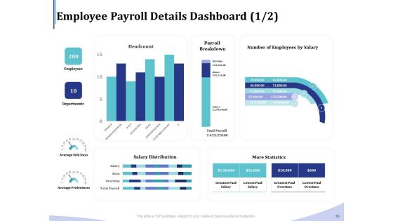 Accounting And Bookkeeping Services Ppt PowerPoint Presentation Complete Deck With Slides