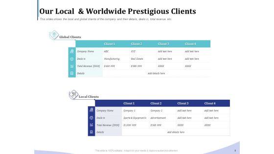 Accounting And Bookkeeping Services Ppt PowerPoint Presentation Complete Deck With Slides