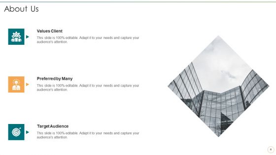 Accounting And Finance Organizational Requirements Ppt PowerPoint Presentation Complete Deck With Slides
