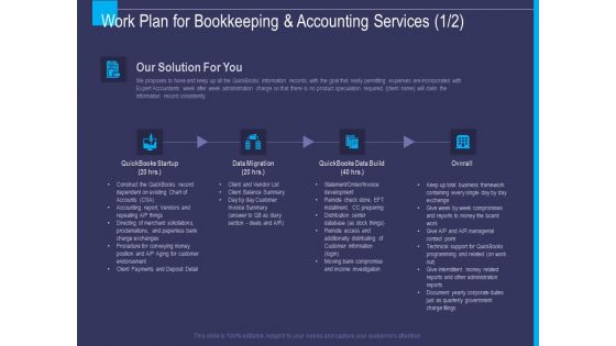 Accounting Bookkeeping Service Work Plan For Bookkeeping And Accounting Services Ppt Summary Layout PDF