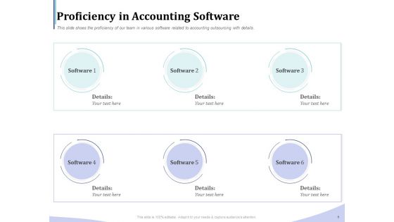 Accounting Bookkeeping Services Proficiency In Accounting Software Demonstration PDF