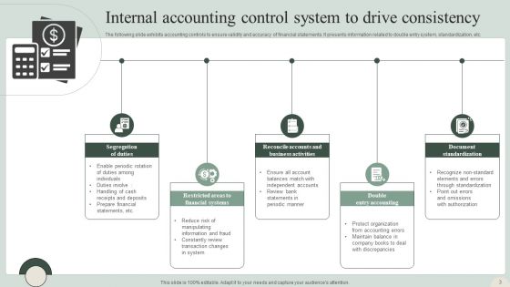 Accounting Control System Ppt PowerPoint Presentation Complete Deck With Slides