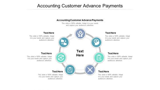 Accounting Customer Advance Payments Ppt PowerPoint Presentation File Guidelines Cpb