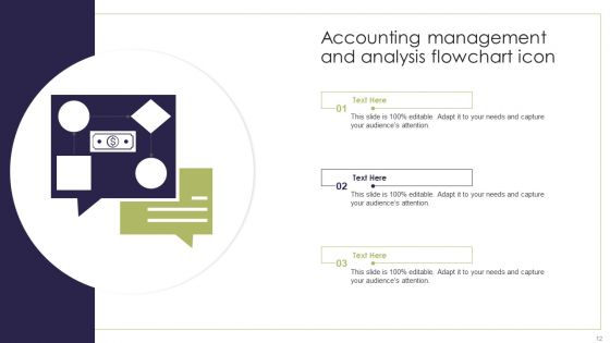 Accounting Flowchart Ppt PowerPoint Presentation Complete Deck With Slides