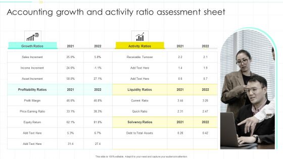 Accounting Growth And Activity Ratio Assessment Sheet Ppt PowerPoint Presentation Show Outfit PDF