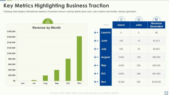 Accounting Pitch Deck Ppt PowerPoint Presentation Complete Deck With Slides