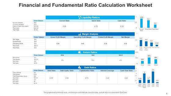 Accounting Ratios Financial Analysis Ppt PowerPoint Presentation Complete Deck With Slides