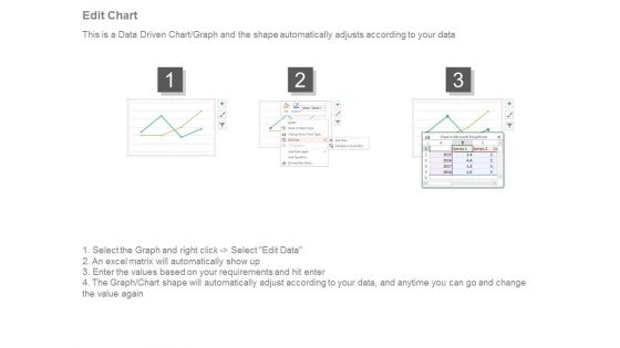 Accounting System Human Resource System Ppt Example