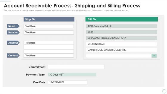 Accounts Receivables Optimization Techniques Account Receivable Process Shipping And Billing Process Pictures PDF