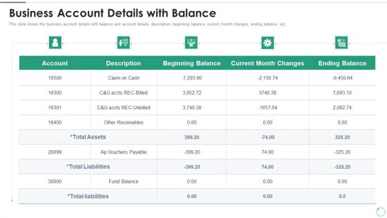 Accounts Receivables Optimization Techniques Business Account Details With Balance Mockup PDF