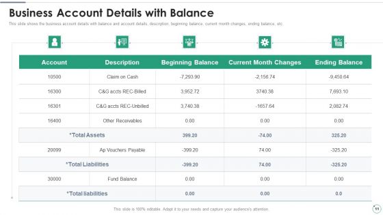 Accounts Receivables Optimization Techniques Ppt PowerPoint Presentation Complete Deck With Slides