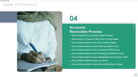 Accounts Receivables Optimization Techniques Ppt PowerPoint Presentation Complete Deck With Slides