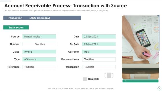Accounts Receivables Optimization Techniques Ppt PowerPoint Presentation Complete Deck With Slides