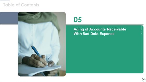Accounts Receivables Optimization Techniques Ppt PowerPoint Presentation Complete Deck With Slides