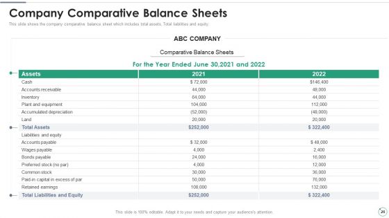 Accounts Receivables Optimization Techniques Ppt PowerPoint Presentation Complete Deck With Slides