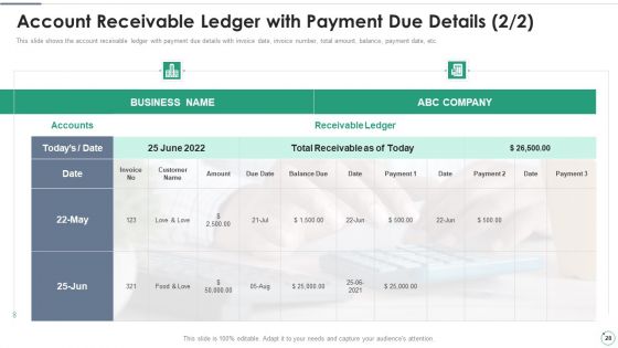 Accounts Receivables Optimization Techniques Ppt PowerPoint Presentation Complete Deck With Slides