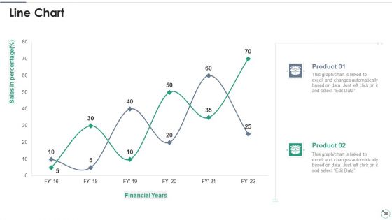 Accounts Receivables Optimization Techniques Ppt PowerPoint Presentation Complete Deck With Slides