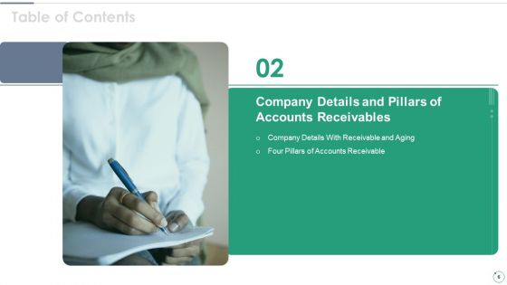 Accounts Receivables Optimization Techniques Ppt PowerPoint Presentation Complete Deck With Slides