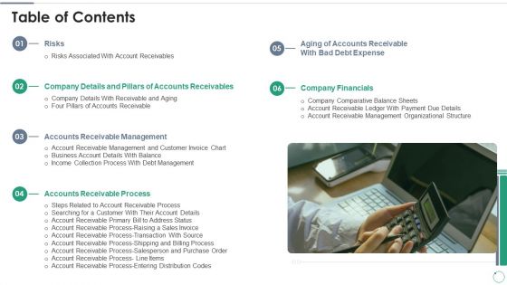 Accounts Receivables Optimization Techniques Table Of Contents Sample PDF