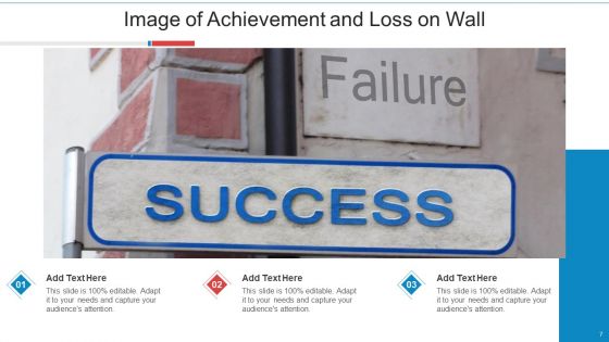 Achievement And Loss Ppt PowerPoint Presentation Complete Deck With Slides