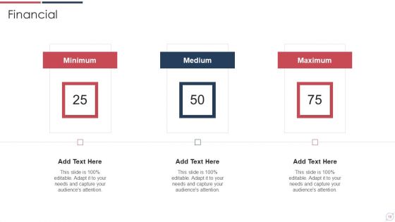 Achievement Kpis Ppt PowerPoint Presentation Complete Deck With Slides