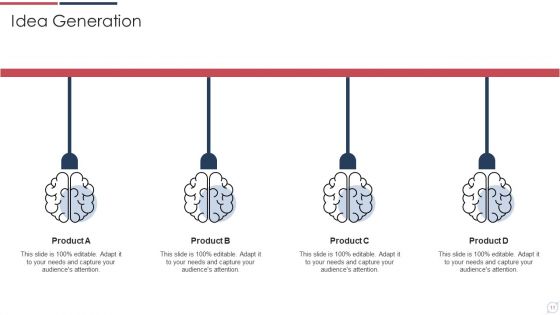 Achievement Kpis Ppt PowerPoint Presentation Complete Deck With Slides