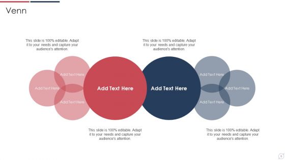 Achievement Kpis Ppt PowerPoint Presentation Complete Deck With Slides